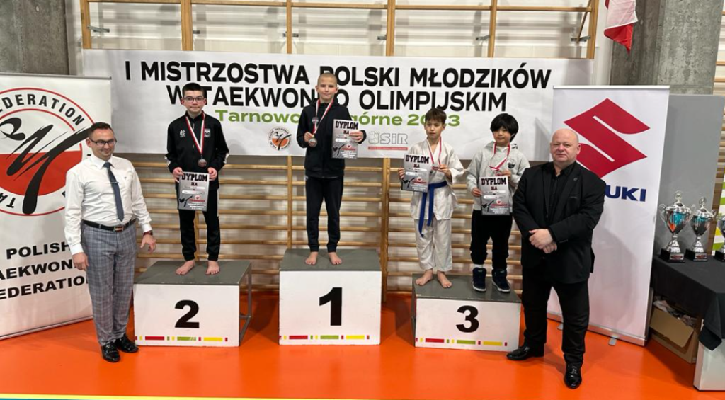Historia podgorne 2023